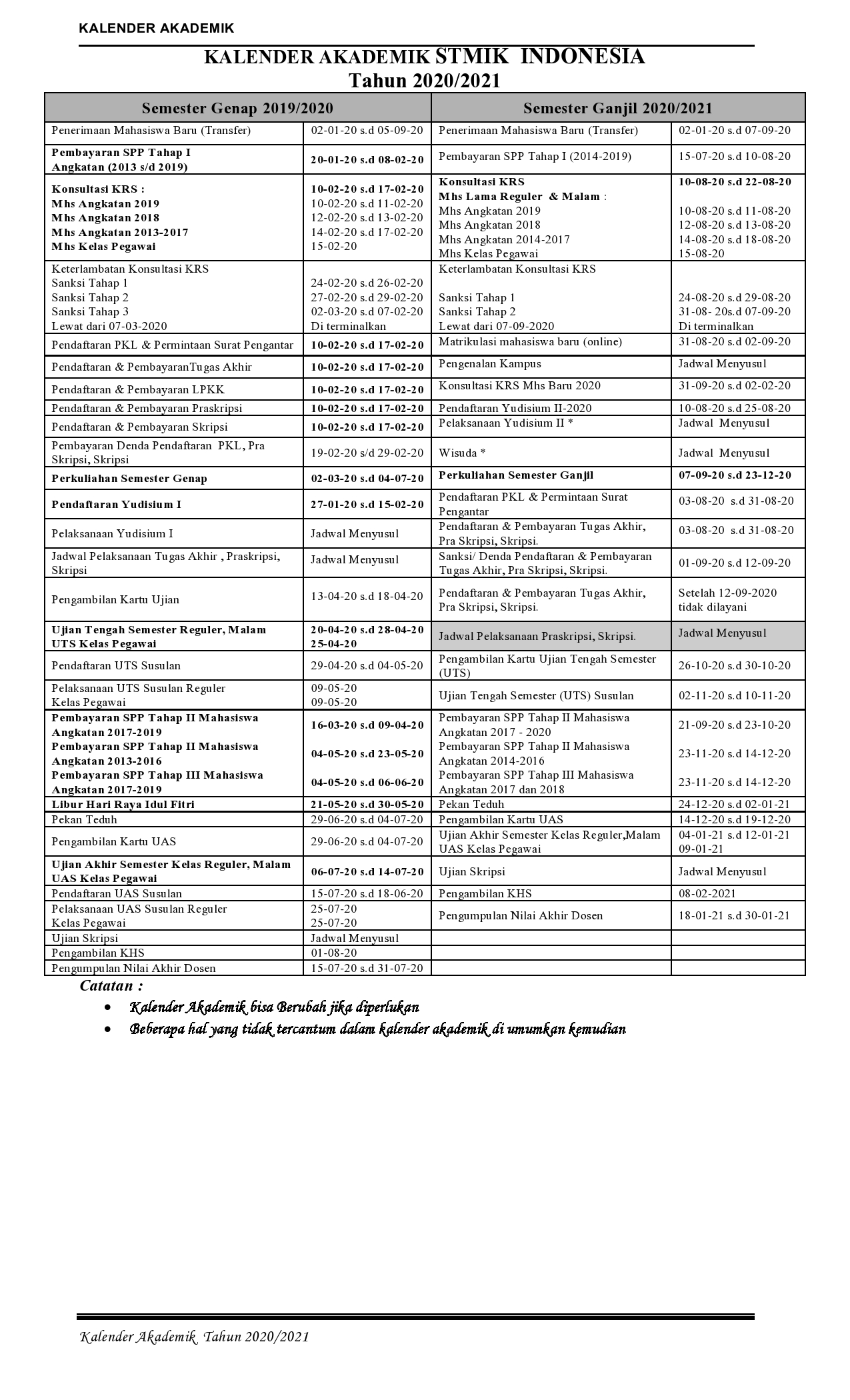 Kalender Akademik Baru Ganjil 2020-2021