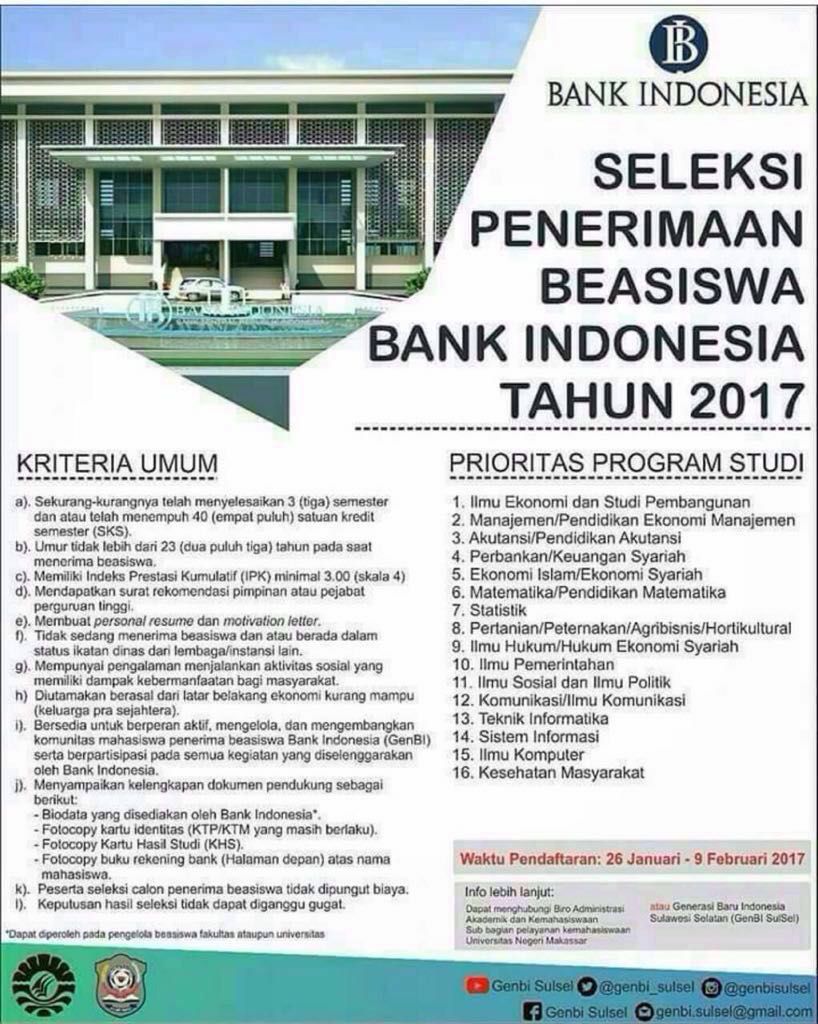 Seleksi Penerimaan Beasiswa Bank Indonesia 2017