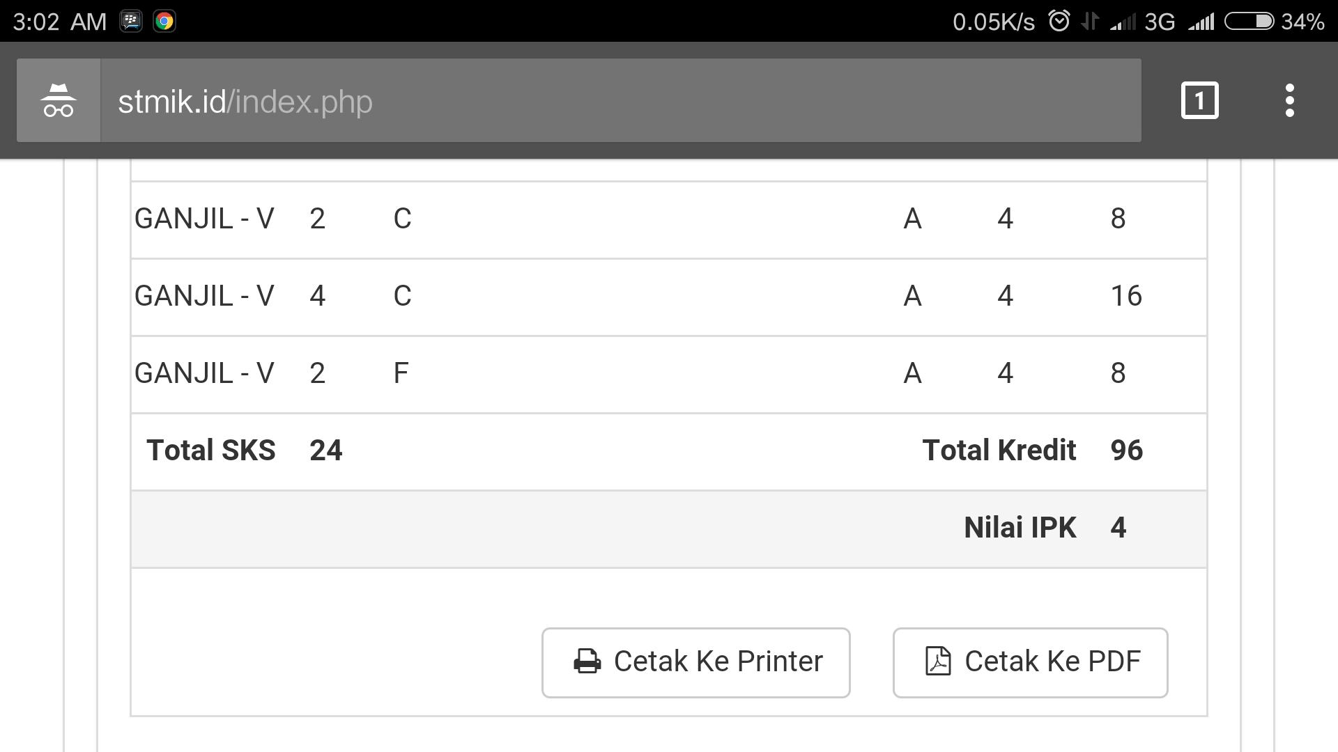 Cetak KHS Mahasiswa diwajibkan cetak masing masing melalui Website STMIK